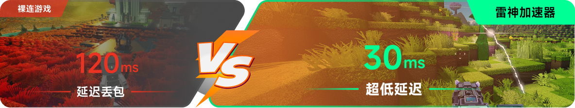 使用雷神加速器前后，游戏内延迟高低对比