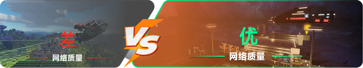使用雷神加速器前后，游戏内网络质量对比