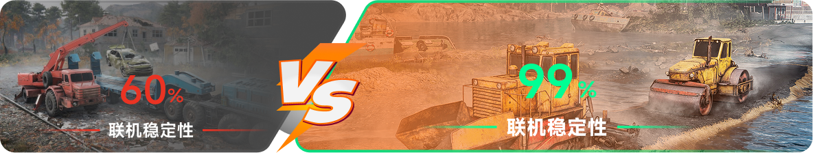 使用雷神加速器前后，游戏内联机稳定性对比