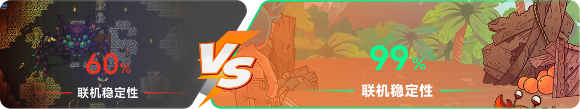 使用雷神加速器前后，游戏内联机稳定性对比