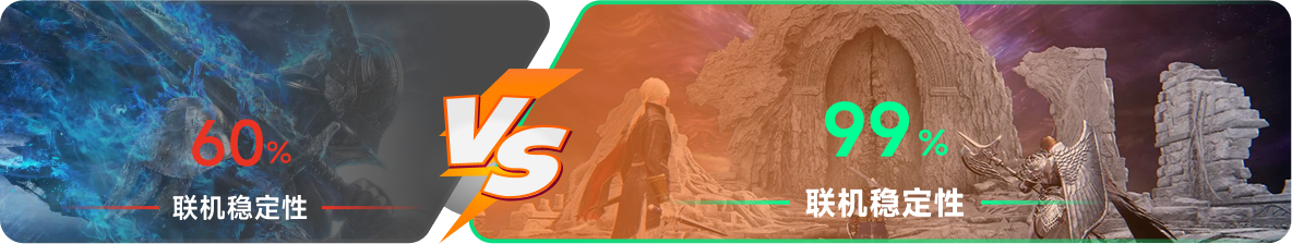 使用雷神加速器前后，游戏内联机稳定性对比