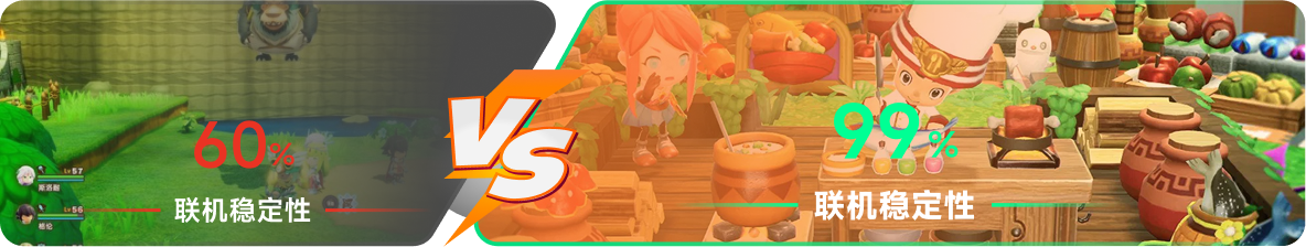使用雷神加速器前后，游戏内联机稳定性对比