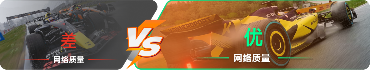 使用雷神加速器前后，游戏内网络质量对比