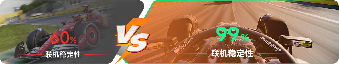 使用雷神加速器前后，游戏内联机稳定性对比