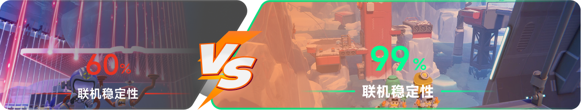 使用雷神加速器前后，游戏内联机稳定性对比