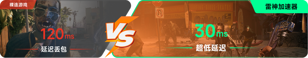 使用雷神加速器前后，游戏内延迟高低对比