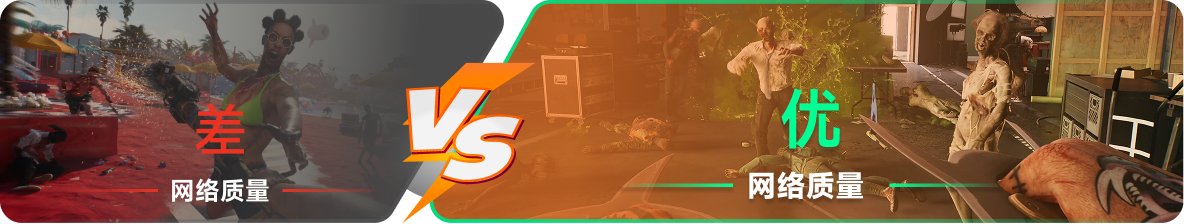 使用雷神加速器前后，游戏内网络质量对比