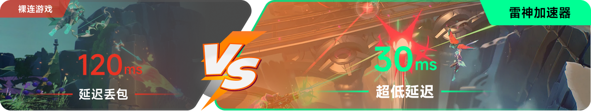 使用雷神加速器前后，游戏内延迟高低对比
