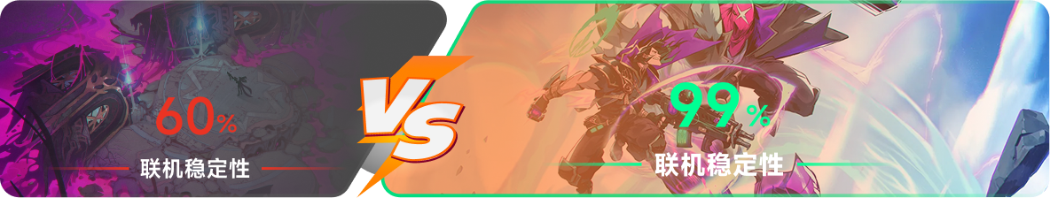 使用雷神加速器前后，游戏内联机稳定性对比