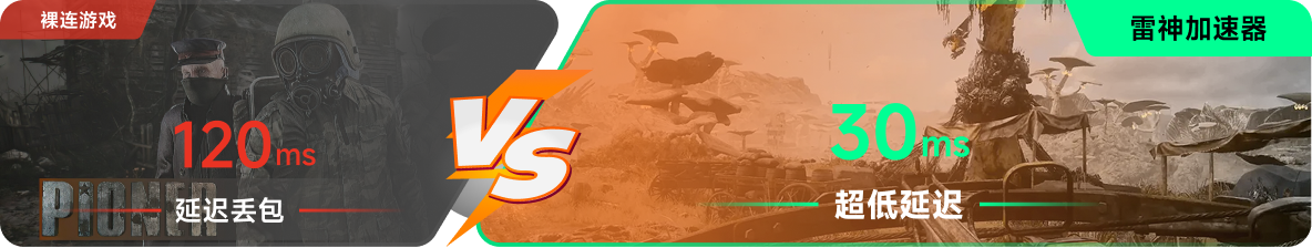 使用雷神加速器前后，游戏内延迟高低对比