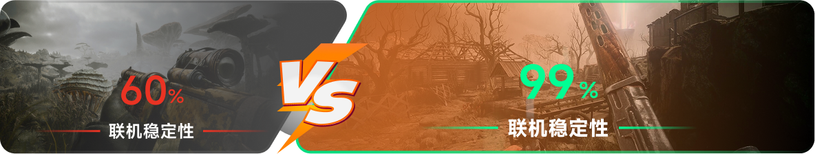 使用雷神加速器前后，游戏内联机稳定性对比