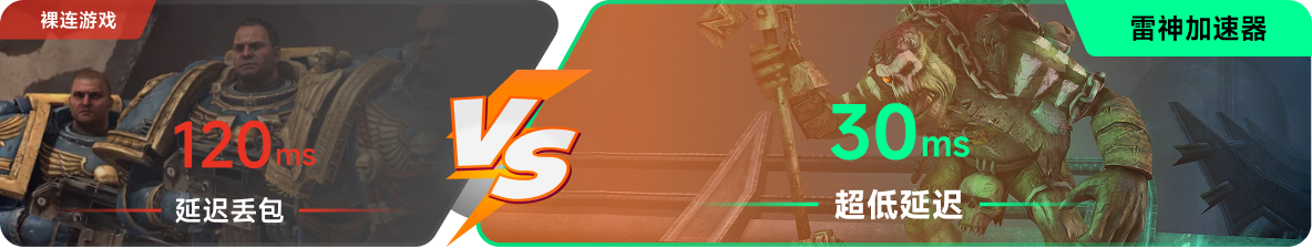 使用雷神加速器前后，游戏内延迟高低对比