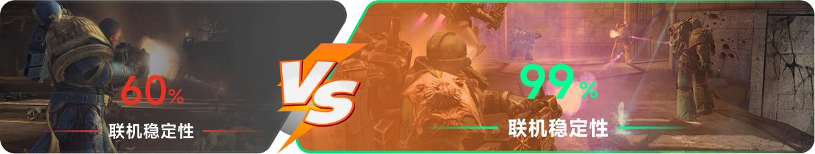 使用雷神加速器前后，游戏内联机稳定性对比