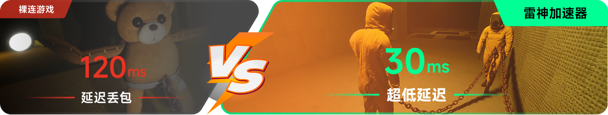 使用雷神加速器前后，游戏内延迟高低对比