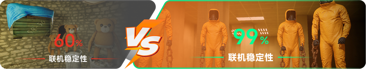 使用雷神加速器前后，游戏内联机稳定性对比