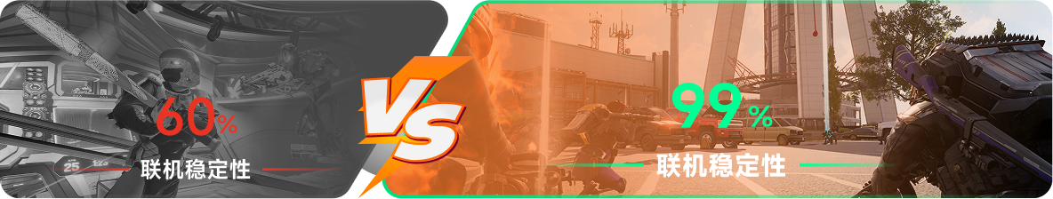 使用雷神加速器前后，游戏内联机稳定性对比
