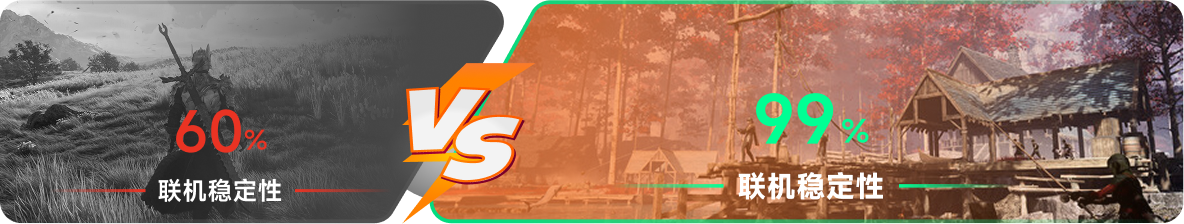 使用雷神加速器前后，游戏内联机稳定性对比