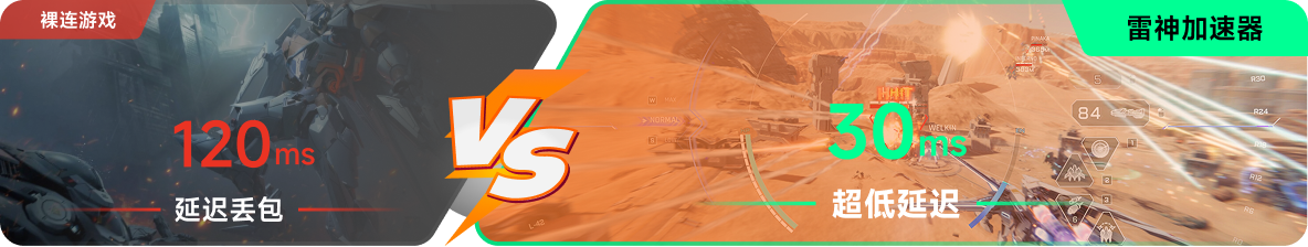 使用雷神加速器前后，游戏内延迟高低对比