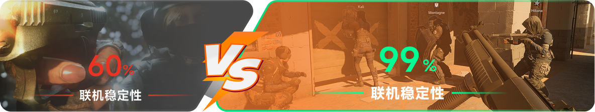 使用雷神加速器前后，游戏内联机稳定性对比
