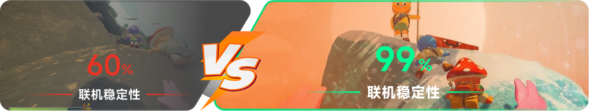 使用雷神加速器前后，游戏内联机稳定性对比