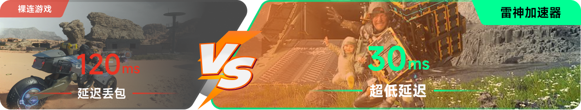使用雷神加速器前后，游戏内延迟高低对比