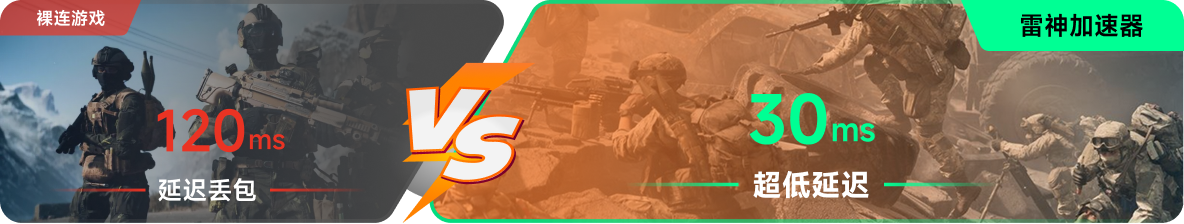使用雷神加速器前后，游戏内延迟高低对比