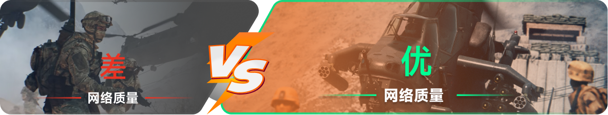 使用雷神加速器前后，游戏内网络质量对比