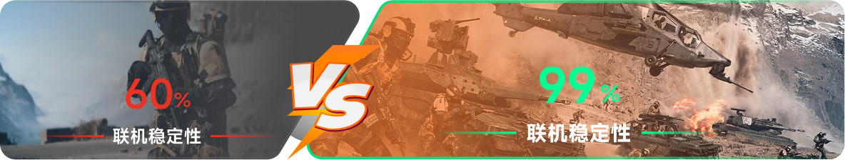 使用雷神加速器前后，游戏内联机稳定性对比