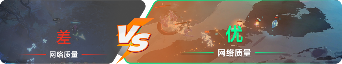 使用雷神加速器前后，游戏内网络质量对比