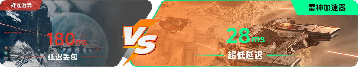 使用雷神加速器前后，游戏内延迟高低对比