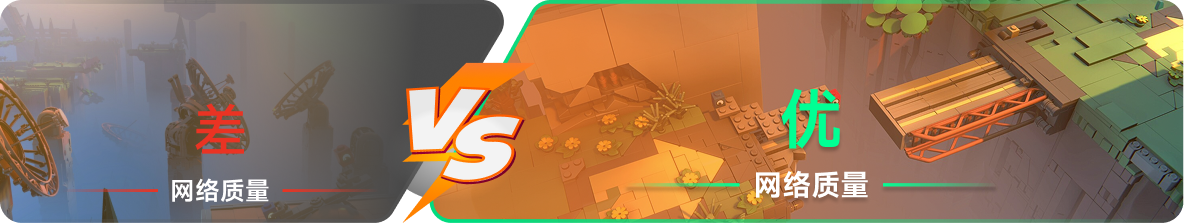 使用雷神加速器前后，游戏内网络质量对比