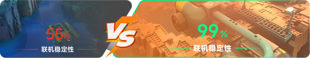 使用雷神加速器前后，游戏内联机稳定性对比