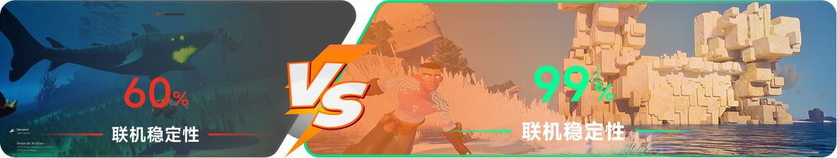 使用雷神加速器前后，游戏内联机稳定性对比
