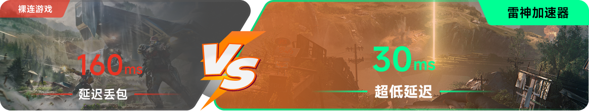 使用雷神加速器前后，游戏内延迟高低对比