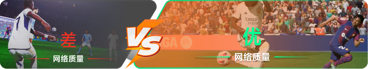 使用雷神加速器前后，游戏内网络质量对比