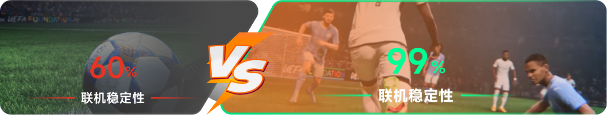 使用雷神加速器前后，游戏内联机稳定性对比