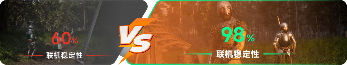 使用雷神加速器前后，游戏内联机稳定性对比