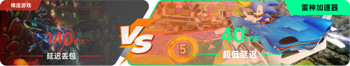 使用雷神加速器前后，游戏内延迟高低对比