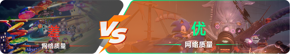 使用雷神加速器前后，游戏内网络质量对比