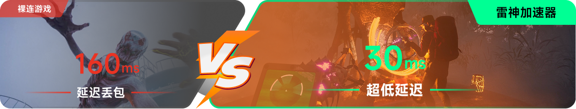 使用雷神加速器前后，游戏内延迟高低对比