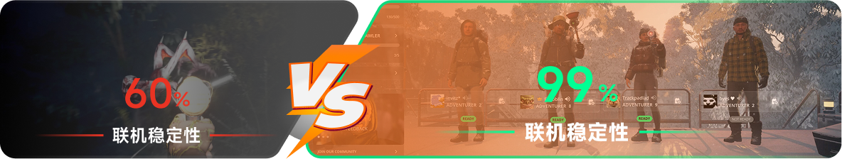 使用雷神加速器前后，游戏内联机稳定性对比