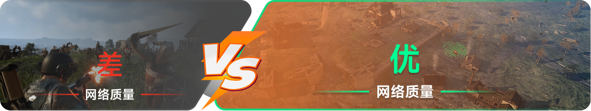 使用雷神加速器前后，游戏内网络质量对比