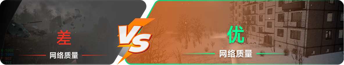 使用雷神加速器前后，游戏内网络质量对比
