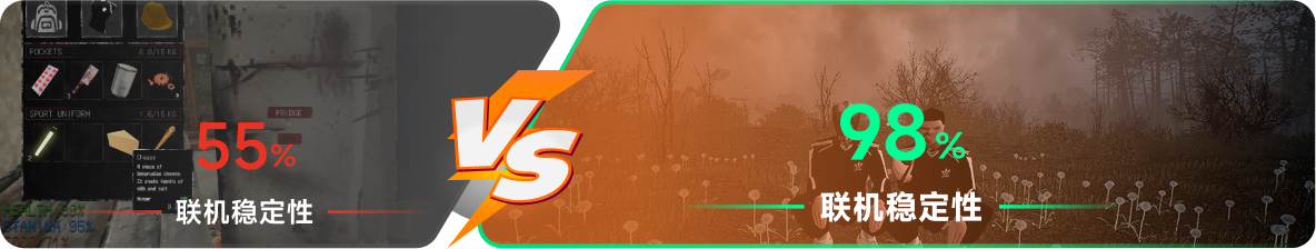 使用雷神加速器前后，游戏内联机稳定性对比