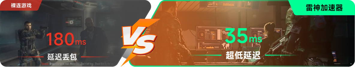 使用雷神加速器前后，游戏内延迟高低对比