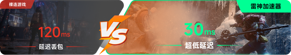 使用雷神加速器前后，游戏内延迟高低对比