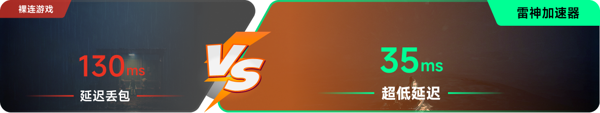 使用雷神加速器前后，游戏内延迟高低对比