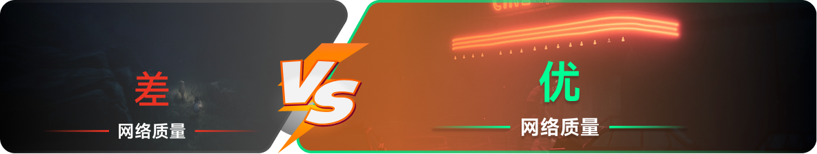 使用雷神加速器前后，游戏内网络质量对比