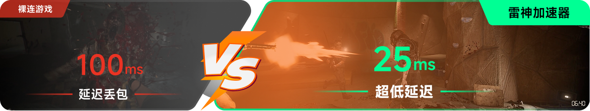 使用雷神加速器前后，游戏内延迟高低对比