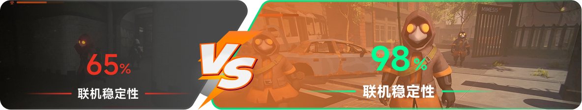 使用雷神加速器前后，游戏内联机稳定性对比
